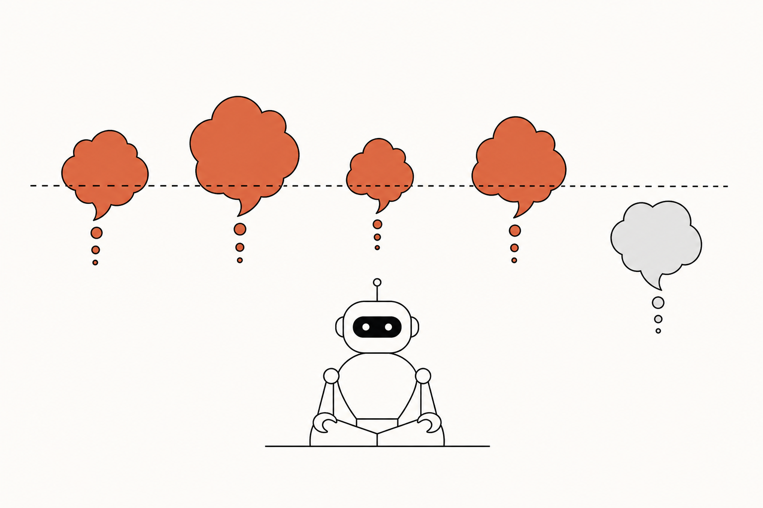 A calm robot below five thought-bubbles of different sizes, a dashed line across them at their average height, bubbles above the line in terracotta and the one below in gray, flat editorial style on warm paper, no text