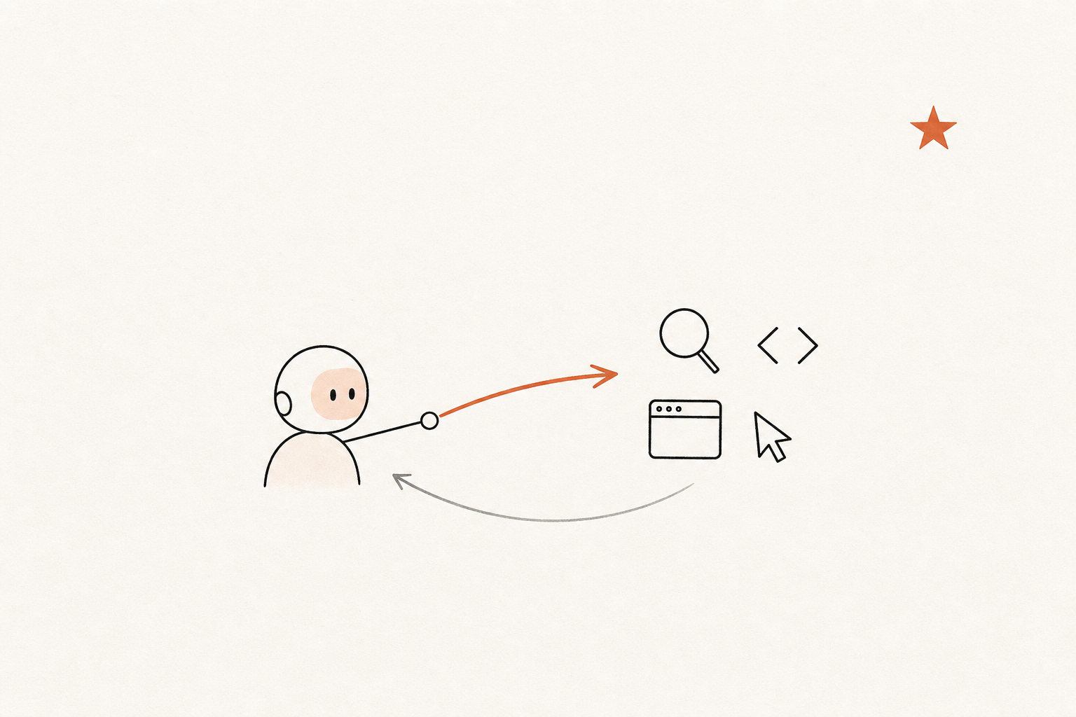 A conceptual scene: a small figure at the center of a wide world, reaching out with one action arrow toward clustered tool icons and receiving one observation arrow back, with a single distant star marking the reward, warm paper, terracotta accent, no text