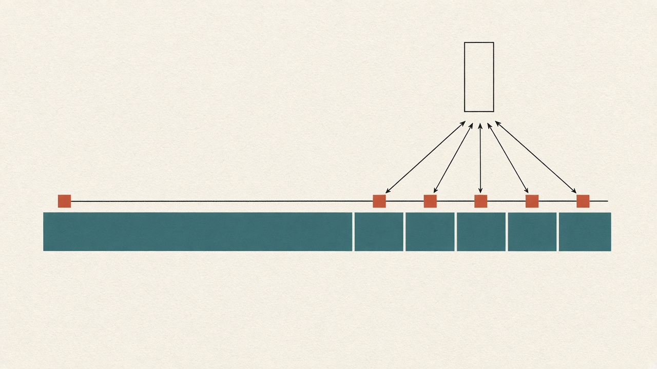 A single terracotta square with one long line crossing a wide teal band, beside the same band split into five segments each with its own square and arrows converging into one box above